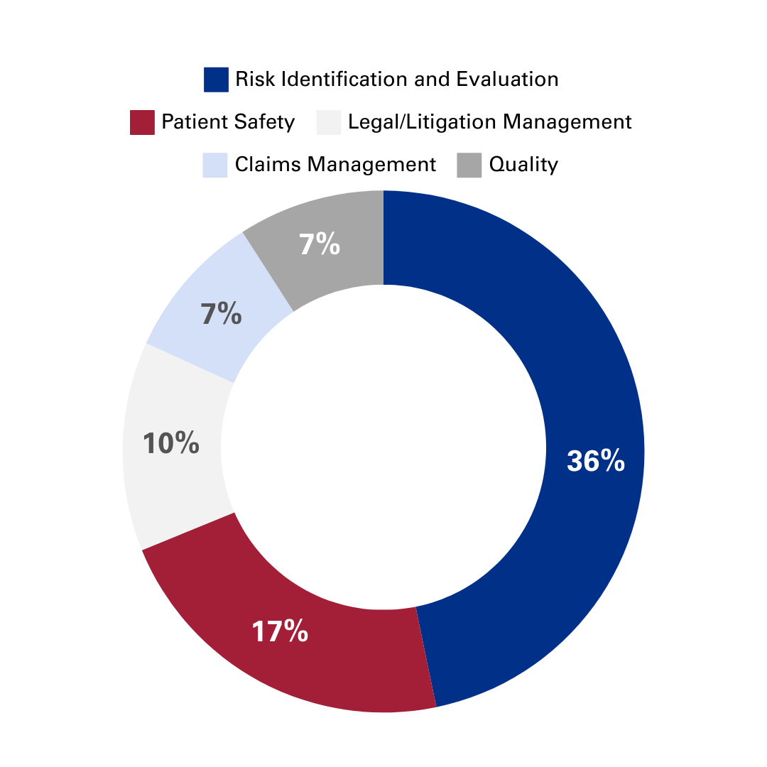 Segments-1 Segments-1